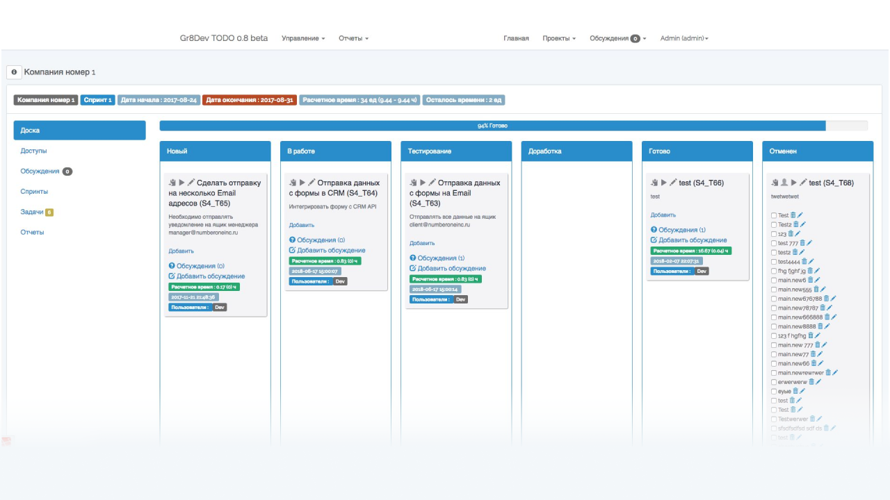 CRM ДЛЯ SCRUM КОМАНДЫ