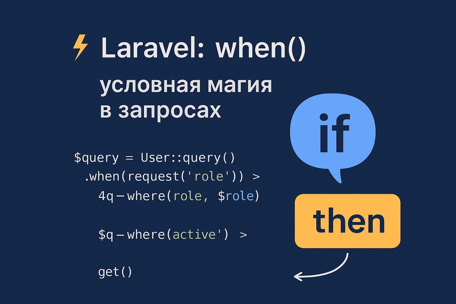 ⚡️ Laravel: when() — условная магия в запросах
