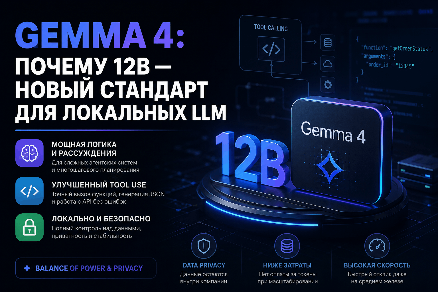 Gemma 4: Почему модель на 12 млрд параметров становится новым стандартом для локальных LLM