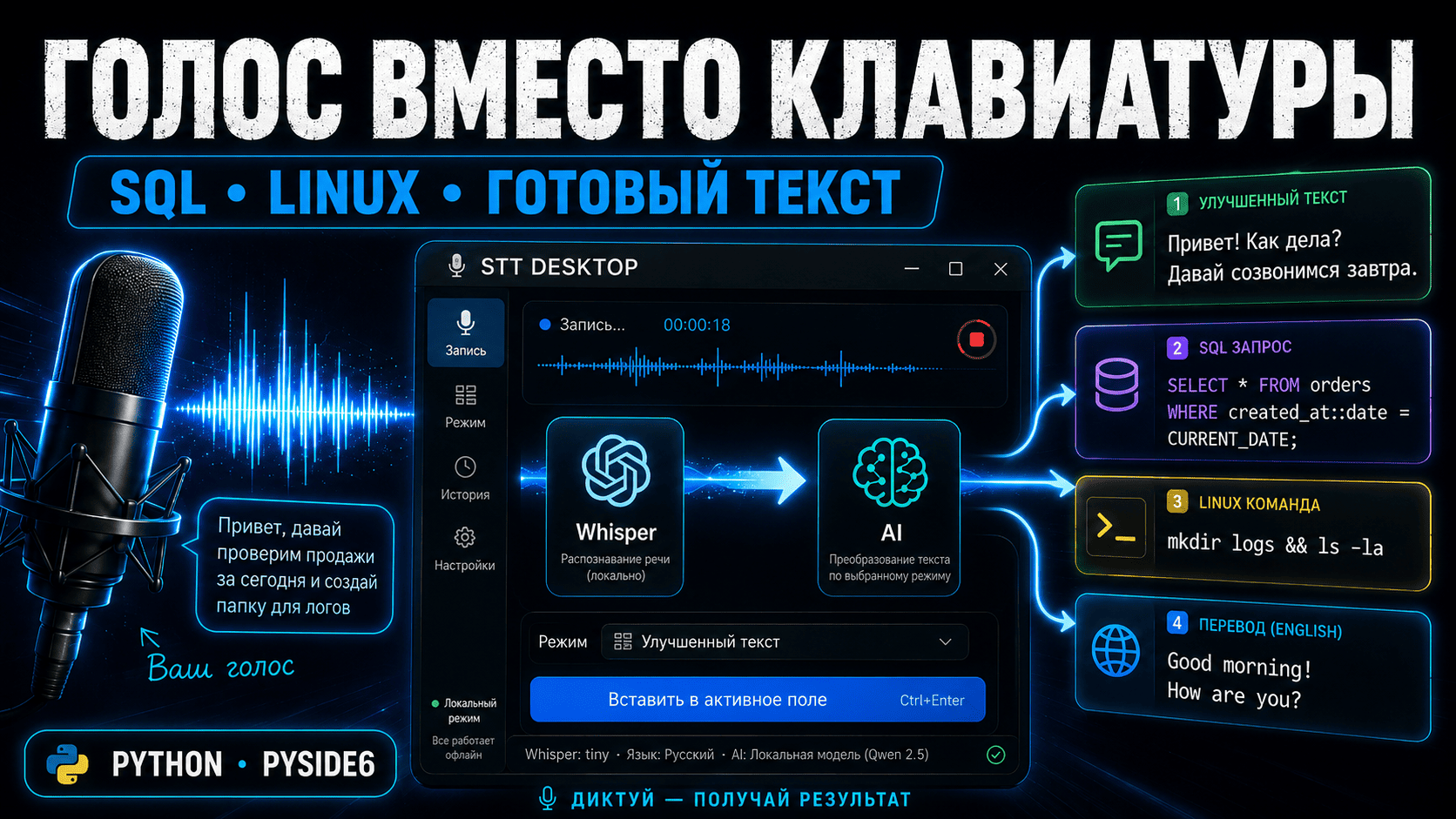 Голос вместо клавиатуры: как я сделал desktop-приложение на Python, Whisper и AI